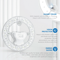 DAIYO LED MODULE / 180-250V / 24W / 6000K DAYLIGHT