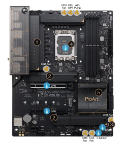 ASUS 90MB1FY0-M0UAY0 ProArt B760-CREATOR WIFI