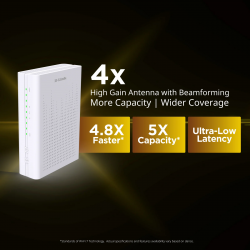 DLINK DPN-BE7212GR BE7200 WI-FI 7 10Gx2 GIGABIT MESH ROUTER