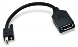 KRAMER WA-HUB Passive Wall Plate - HDMI, 3.5mm Audio & USB-B